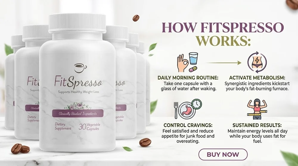 FitSpresso how it works overview